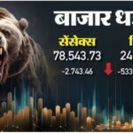 मिडिल ईस्ट संकट से दहला बाजार, 1072 अंक गिरा सेंसेक्स, निवेशकों के 8 लाख करोड़ डूबे