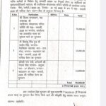 RTI खुलासे से बीकेटीसी में नियुक्तियों और भुगतान पर उठे सवाल, दर्जाधारी ने पत्नी को नियुक्त किया अपना चपरासी!