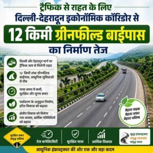 ट्रैफिक से राहत के लिए दिल्ली-देहरादून इकोनॉमिक कॉरिडोर से 12 किमी ग्रीनफील्ड बाईपास का निर्माण तेज, एनएचएआई द्वारा 716 करोड़ रुपये की लागत से परियोजना निर्माणाधीन